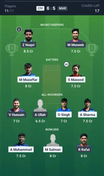 CIV vs MAR Grand League Team