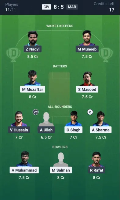 CIV vs MAR Small League Team