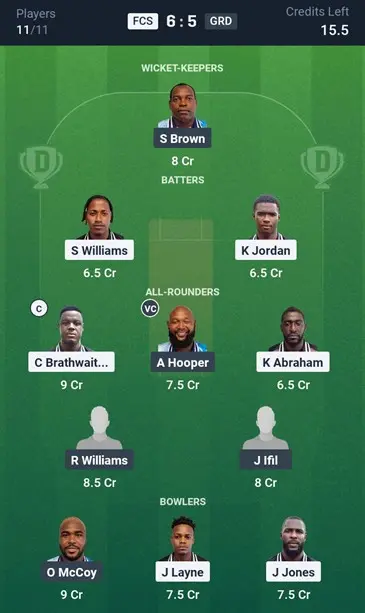 FCS vs GRD Grand League Team