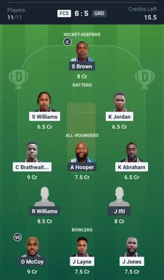 FCS vs GRD SL Team