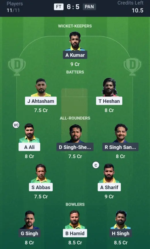 FT vs PAN Grand League Team