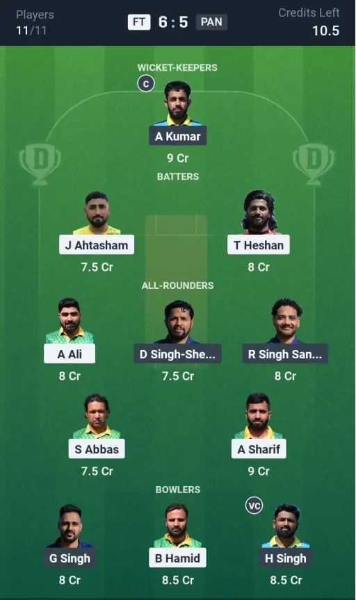 FT vs PAN Small League Team