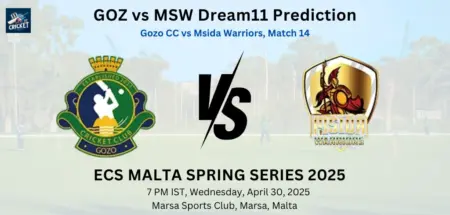 GOZ vs MSW Dream11 Prediction