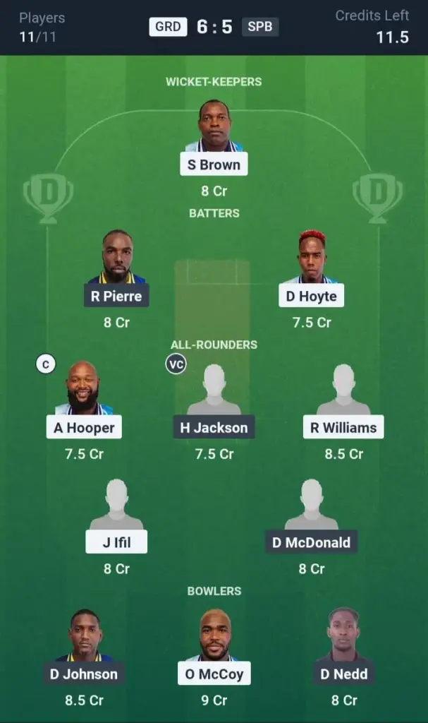 GRD vs SPB Grand League Team