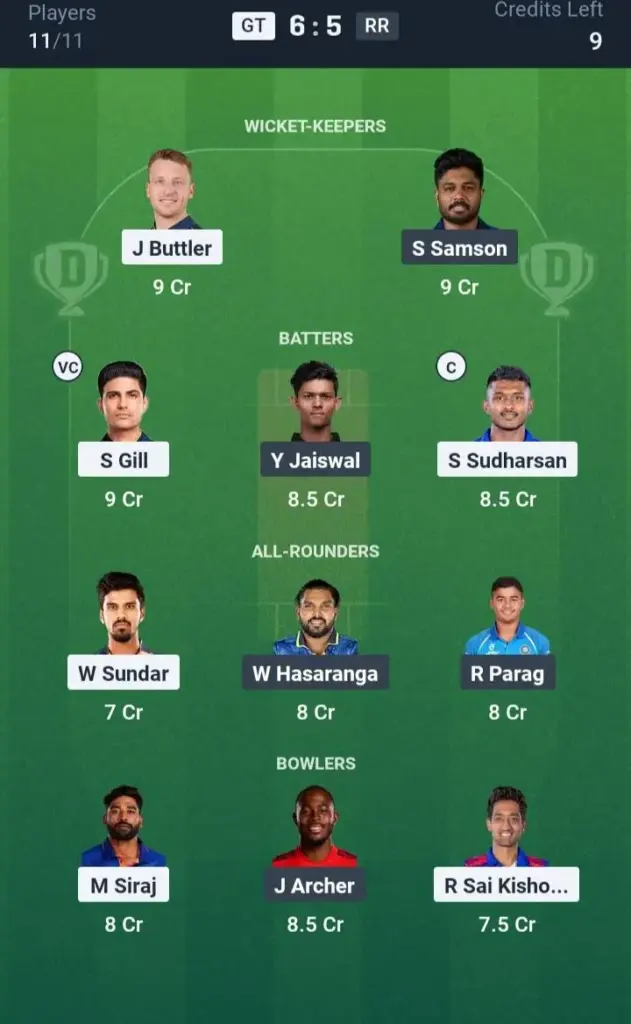 GT vs RR Grand League Team