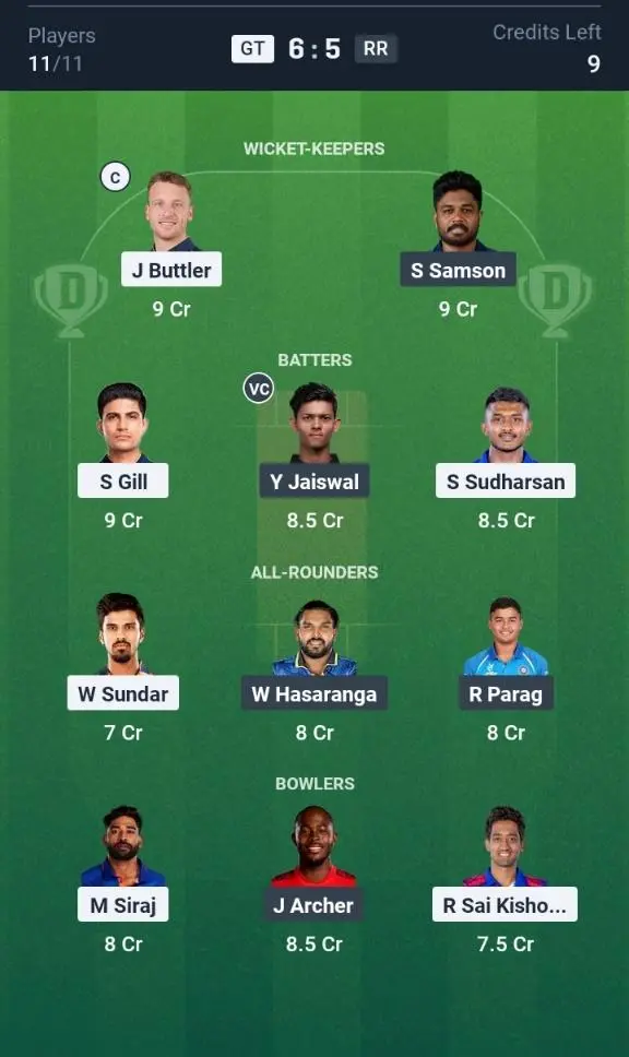 GT vs RR Small League Team