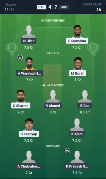 GTC vs GUG Grand League Team