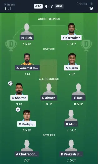 GTC vs GUG Small League Team