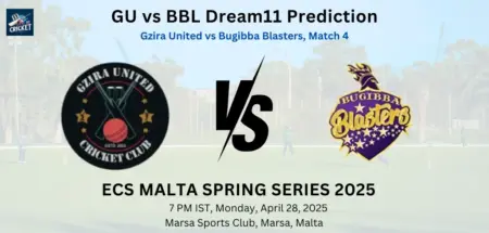GU vs BBL Dream11 Prediction