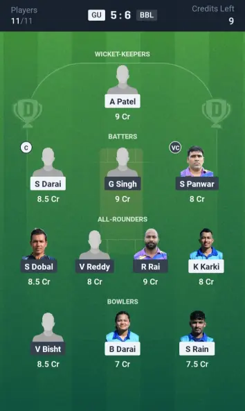 GU vs BBL Grand League Team