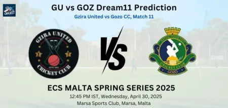 GU vs GOZ Dream11 Prediction