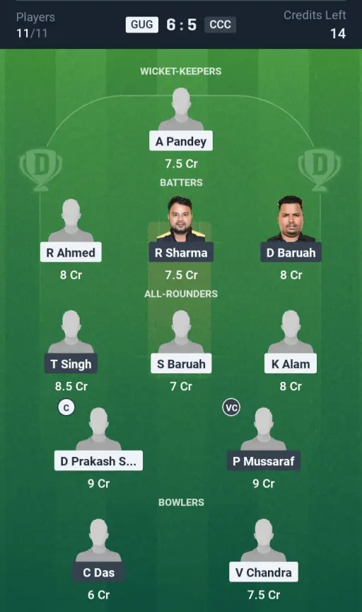 GUG vs CCC Grand League Team