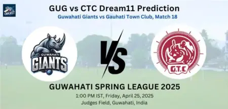 GUG vs CTC Dream 11 Prediction