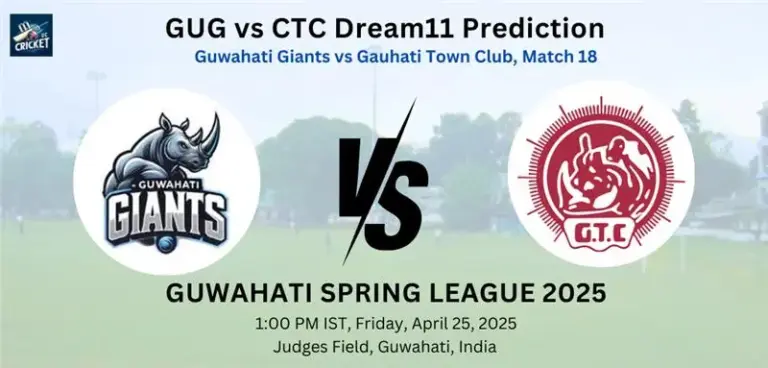 GUG vs CTC Dream 11 Prediction