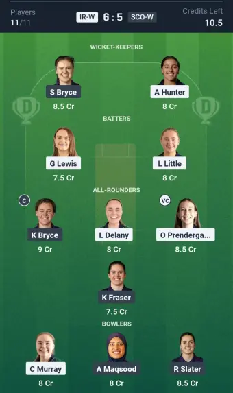 IR-W vs SCO-W Grand League Team