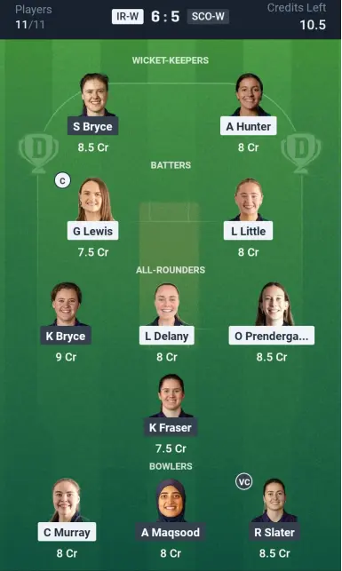 IR-W vs SCO-W Small League Team