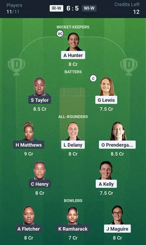 IRW vs WIW GL Team