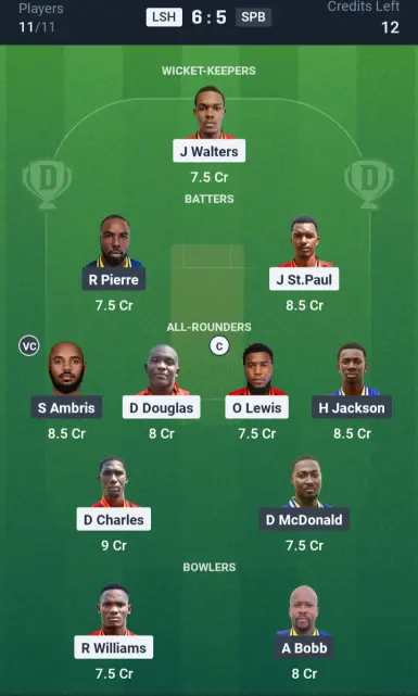 LSH vs SPB Small League Team
