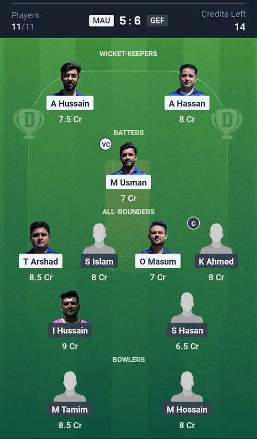 MAU vs GEF Small League Team