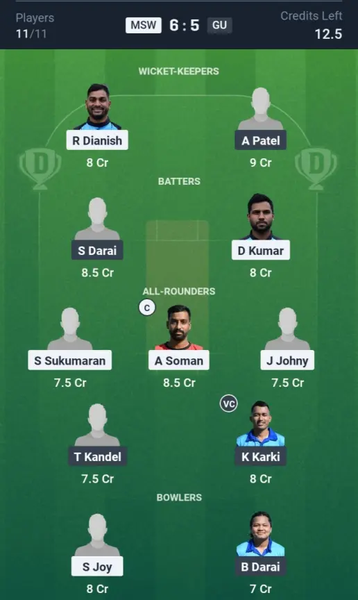 MSW vs GU Grand League Team