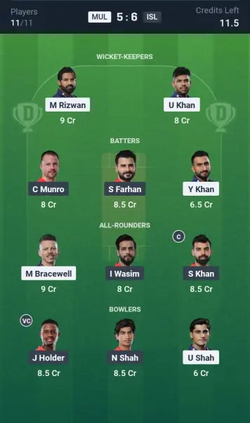 MUL vs ISL Grand League Team