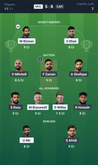MUL vs LAH Grand League Team