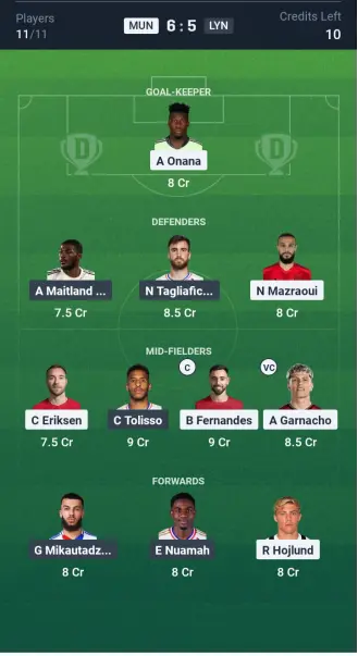 MUN vs LYN Grand League Team