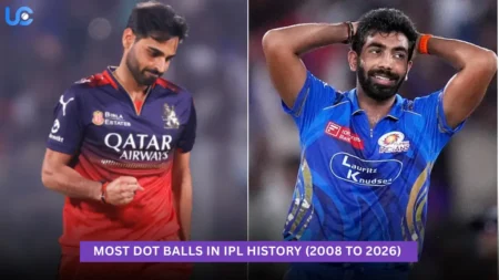 Top 5 Bowlers with Most Dot Balls in IPL History (2008 to 2026)