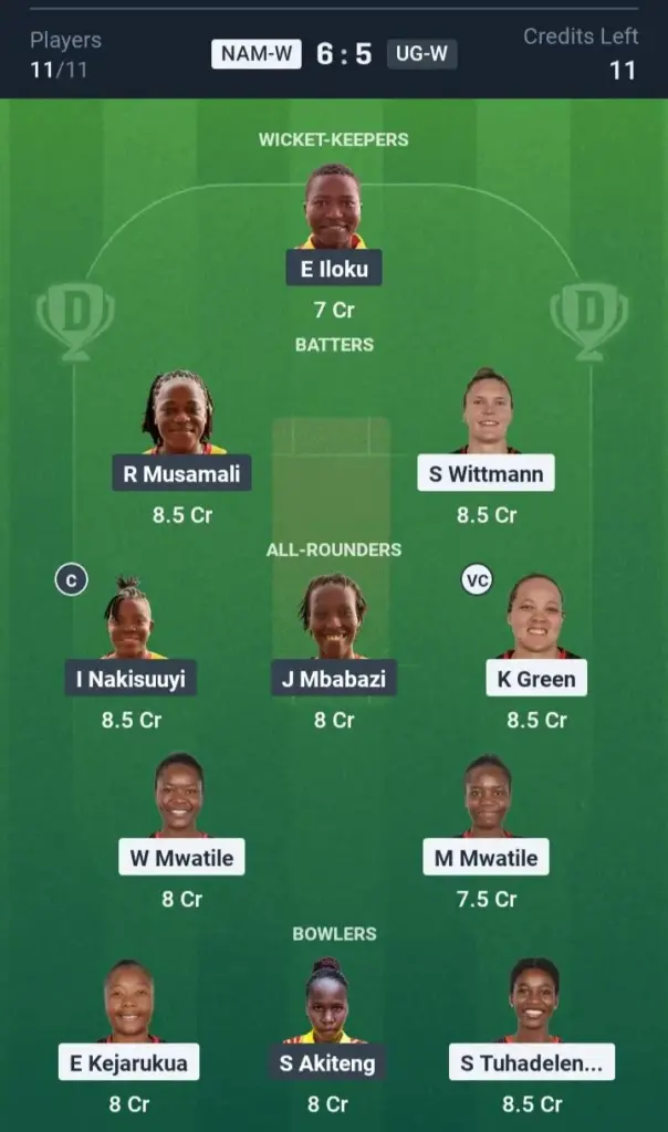 NAM-W vs UG-W Small League Team