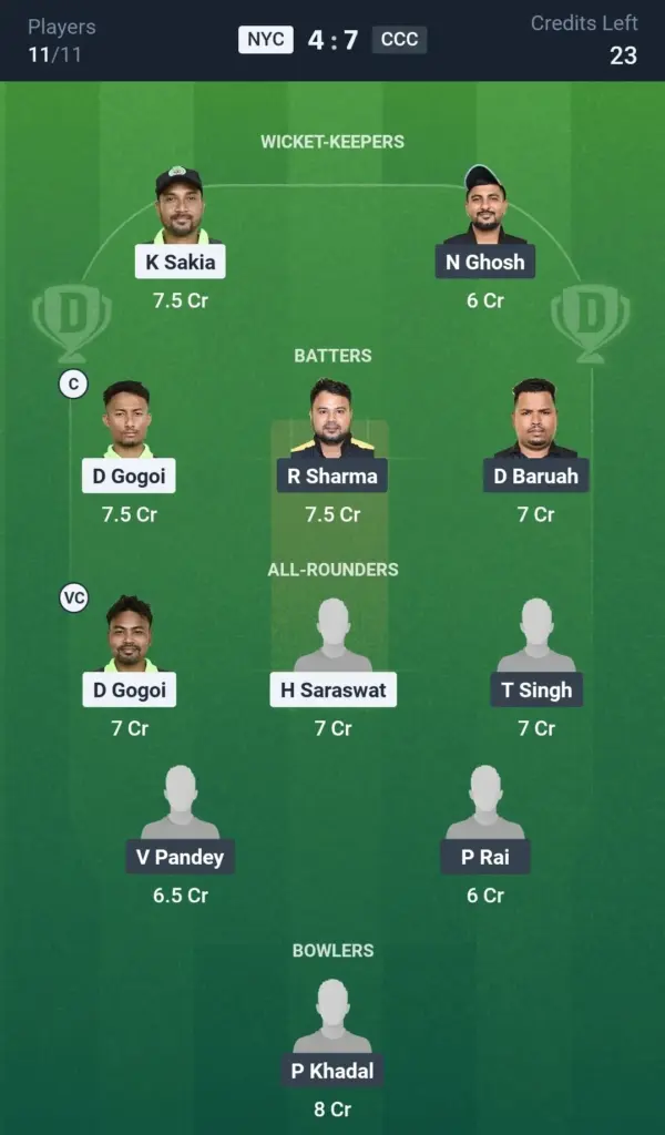 NYC vs CCC Small League Team