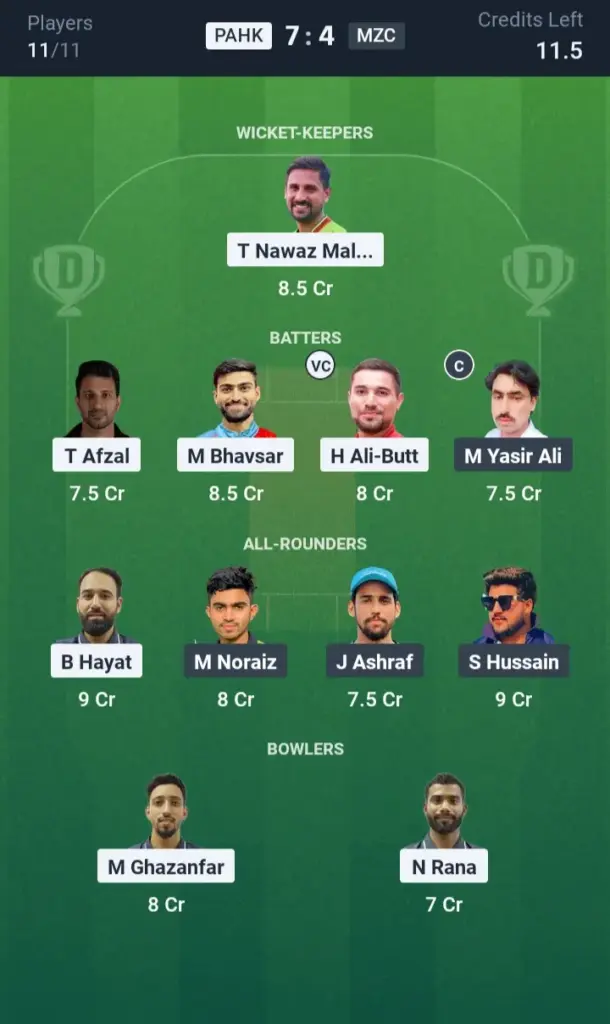 PAHK vs MZC GL team