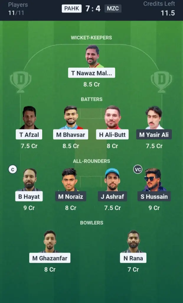 PAHK vs MZC SL team