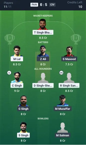 PAN vs CIV Grand League Team