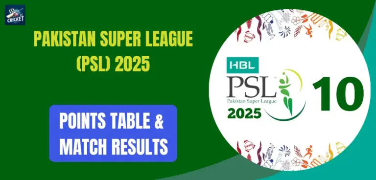 Pakistan Super League (PSL) 2025 Points Table