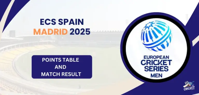 Points Table of ECS Spain Madrid 2025