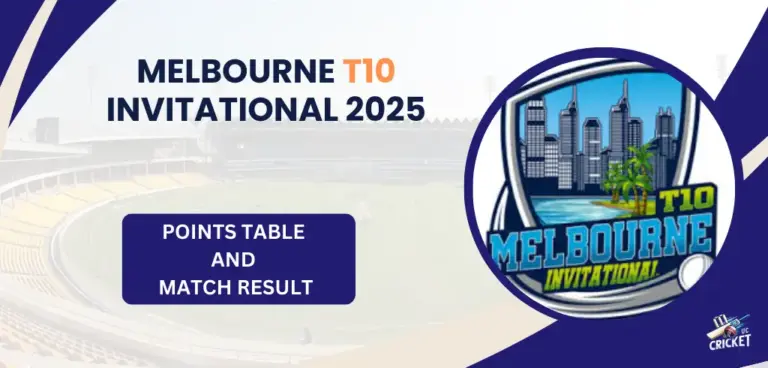 Points Table of Melbourne T10 Invitational 2025