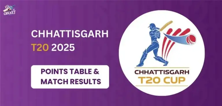 Points Table of Chhattisgarh T20 2025