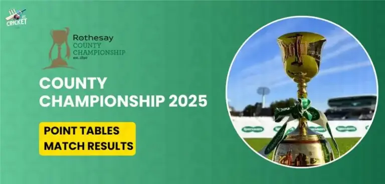 Points Table of County Championship 2025