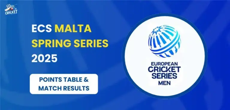 Points Table of ECS Malta Spring Series 2025