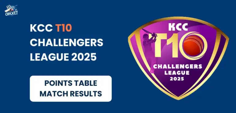 Points Table of KCC T10 Challengers League 2025