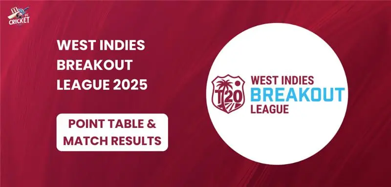 Points Table of West Indies Breakout League 2025