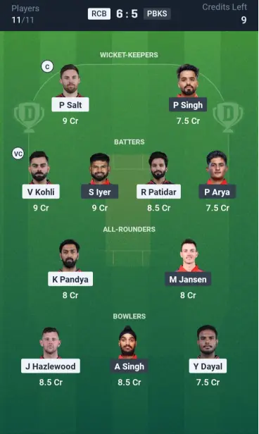 RCB vs PBKS Grand League Team