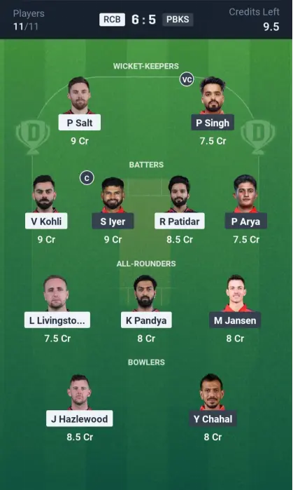 RCB vs PBKS Small League Team