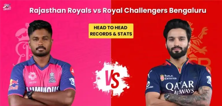 RR vs RCB Head to Head
