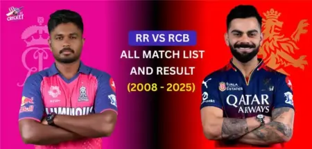 RR vs RCB all Match Result