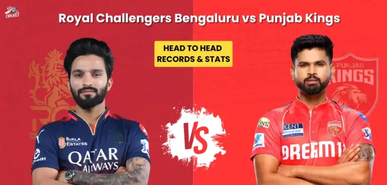 PBKS vs RCB Head to Head