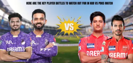 Priyansh Arya vs Vaibhav Arora to Ajinkya Rahane vs Yuzvendra Chahal: Key Player Battles to Watch Out For KKR vs PBKS Priyansh Arya vs Vaibhav Arora to Ajinkya Rahane vs Yuzvendra Chahal
