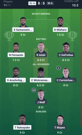 SL-A vs IR-A Grand League Team