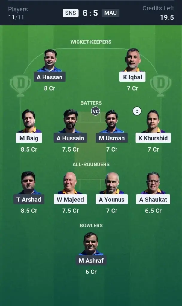 SNS vs MAU Grand League Team