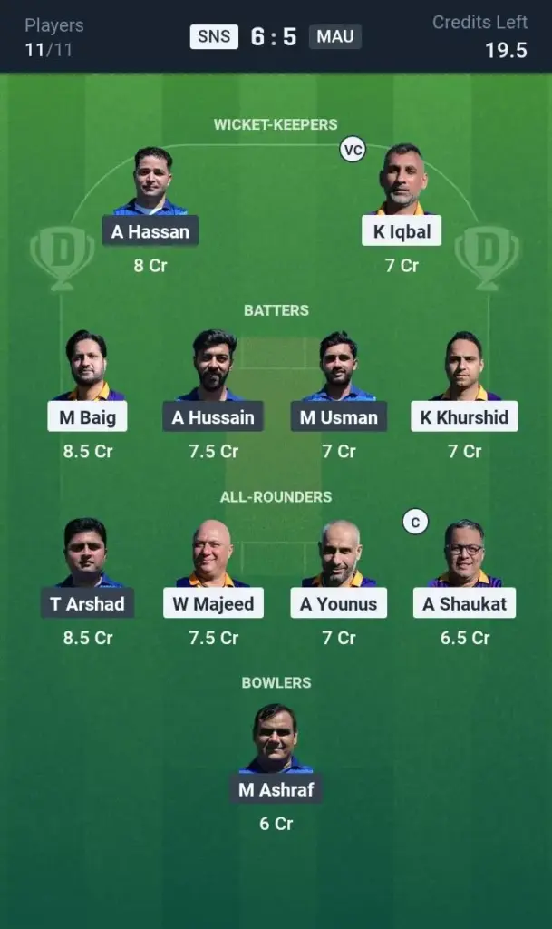 SNS vs MAU Small League Team